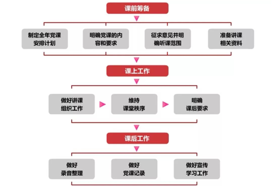 1590022309117553.jpeg 党课.jpg