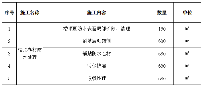 微信截图_20210801132536.png