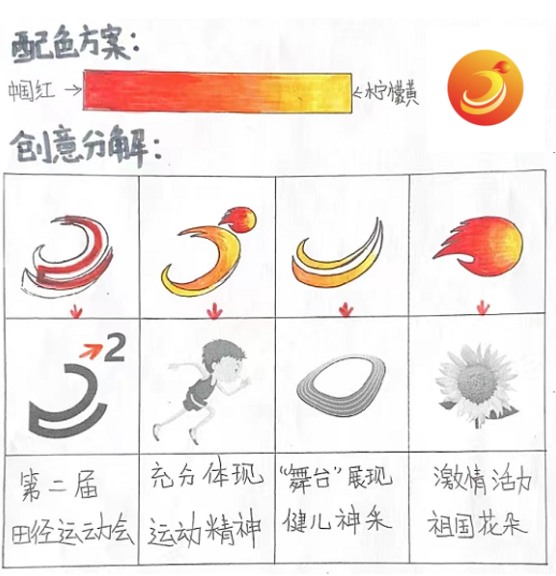 1651138659606867.png image.png