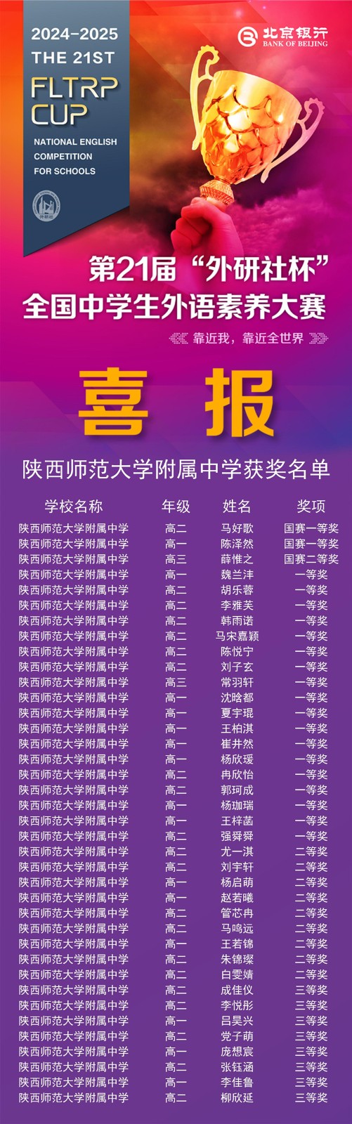 获奖名单.jpg